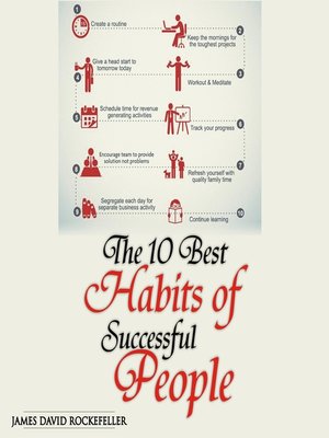 cover image of The 10 Best Habits of Successful People